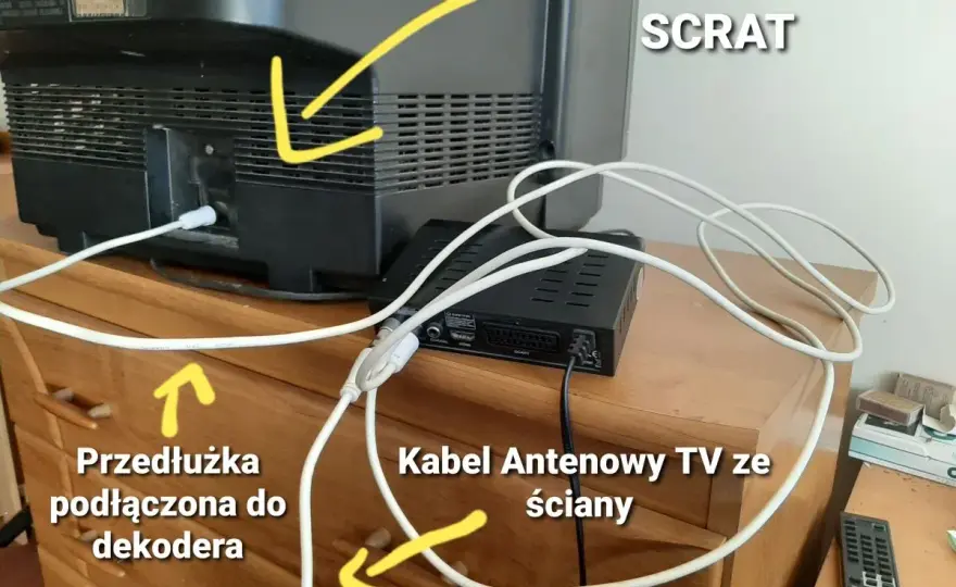 Jak podłączyć kabel antenowy do TV - Zrób to dobrze!