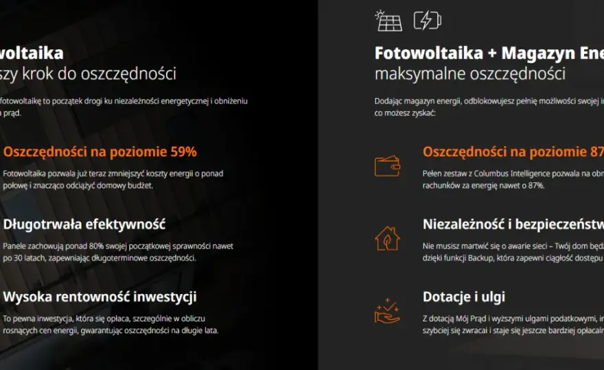Jak dobrać moc fotowoltaiki do domu, aby uniknąć zbędnych kosztów?