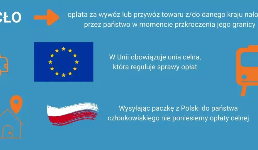 Kraj tranzytowy a cło - Kiedy płacisz, a kiedy nie?