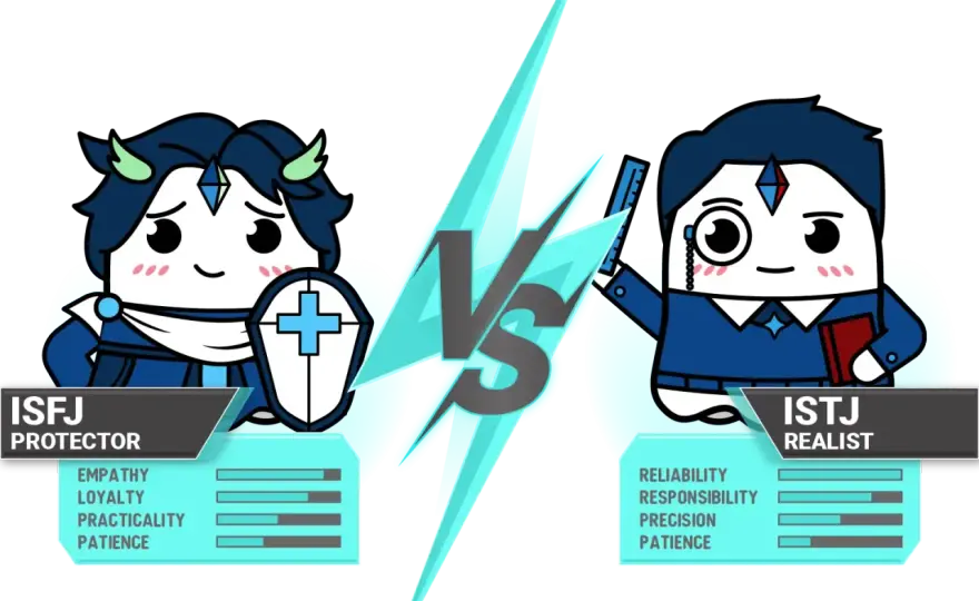 Najczęstszy typ osobowości: ISFJ i ISTJ? Poznaj swój i inne!