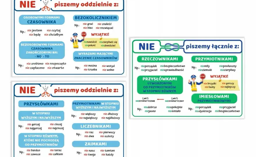 Na co dzień - pisownia. Razem czy osobno? Prosty test!