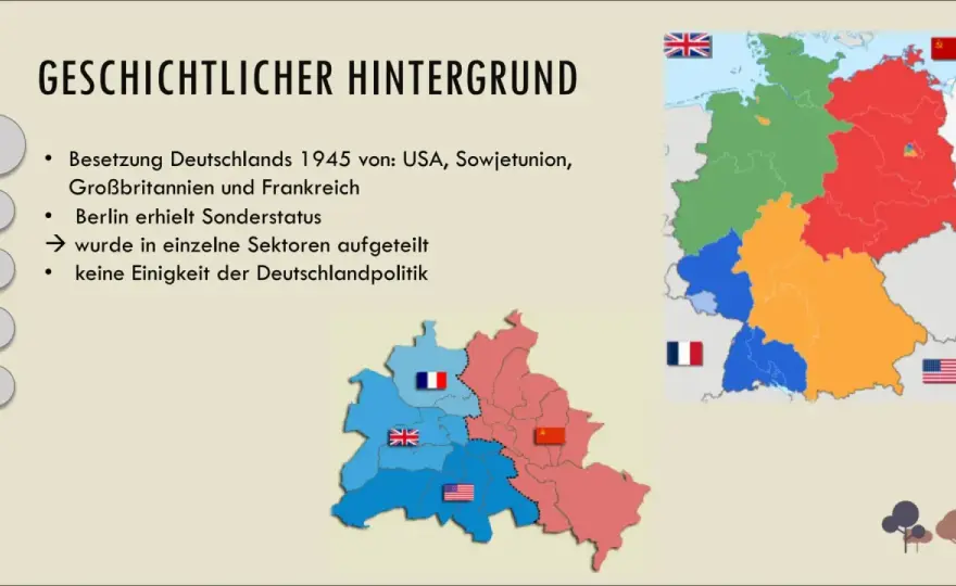 Bipolare Weltordnung - warum Deutschland und Berlin zentral waren