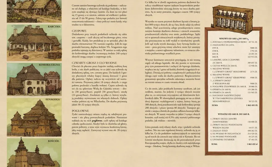 Lepsze czasy jak zostać królem - odkryj fascynującą historię Władysława Wazy