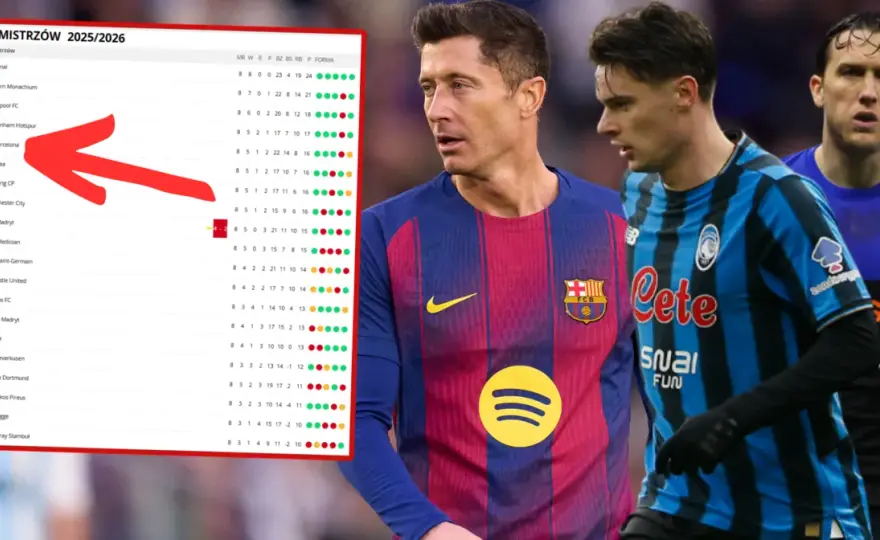 Barcelona w LM: Rywale, daty, transmisje 1/8 finału!