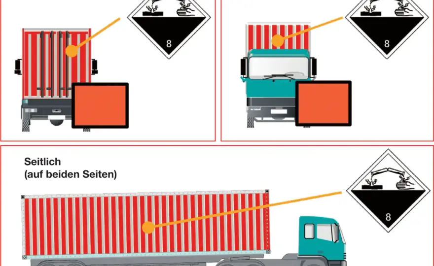 Gefahrgut-Beispiele im Straßentransport richtig einordnen