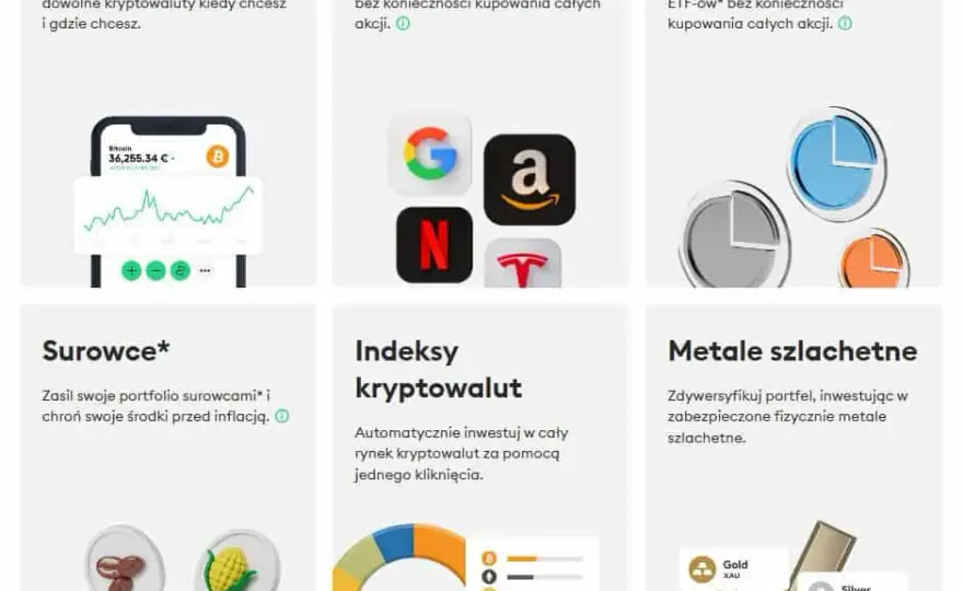 Najlepsza platforma do inwestowania w kryptowaluty: Bezpieczeństwo, opłaty i więcej