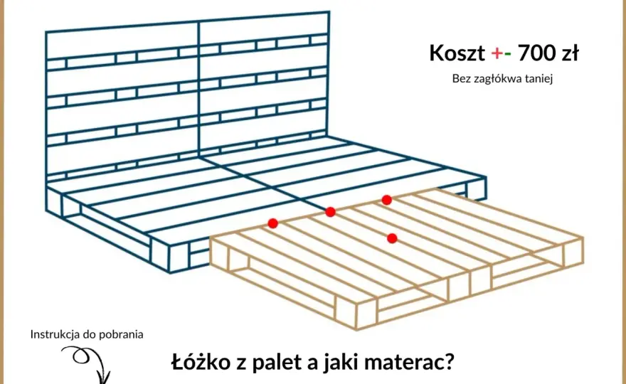 Łóżko z palet - Zrób to dobrze! Poradnik krok po kroku