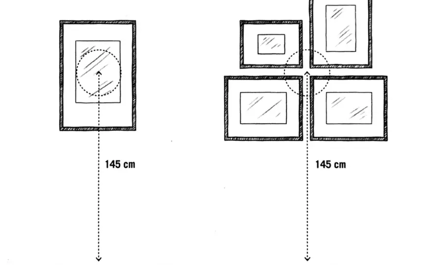 Appendere 4 quadri uguali - La guida definitiva