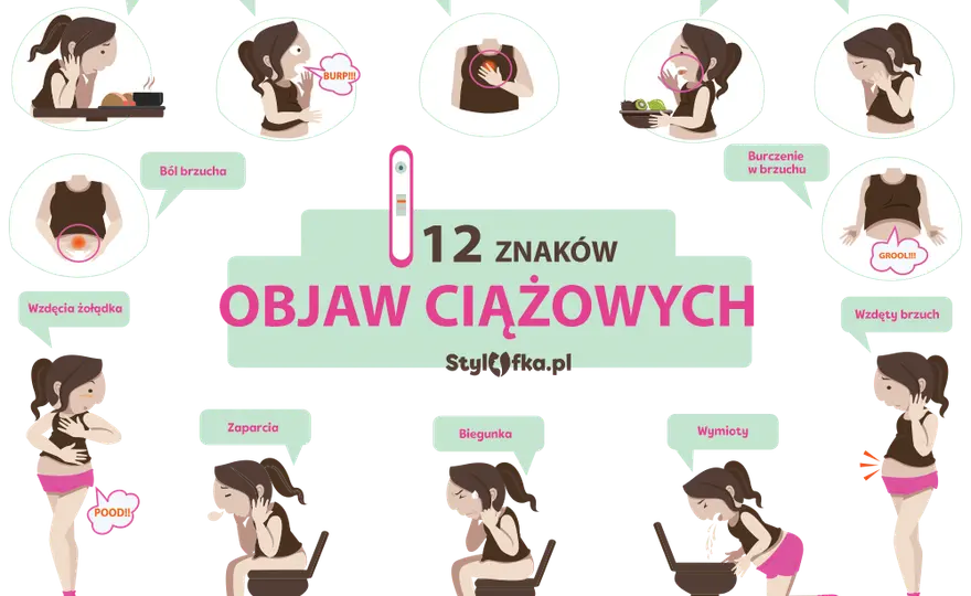Objawy bardzo wczesnej ciąży: jak je rozpoznać i odróżnić od PMS?