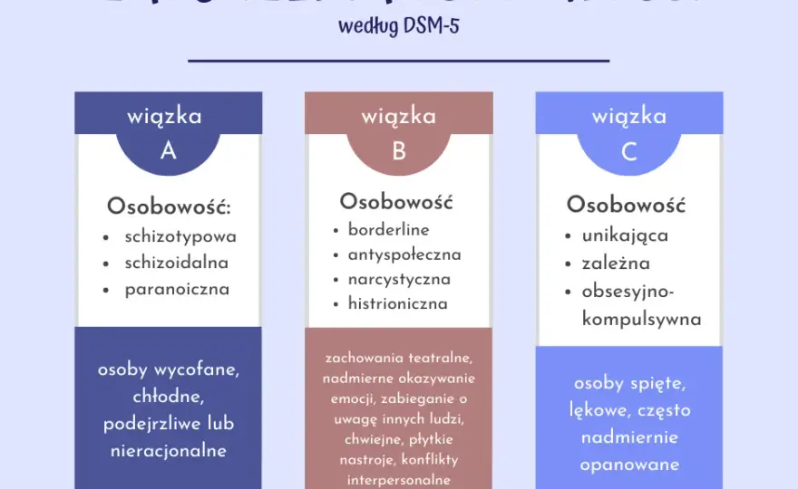 Osobowość histrioniczna: objawy, przyczyny i jak sobie radzić?