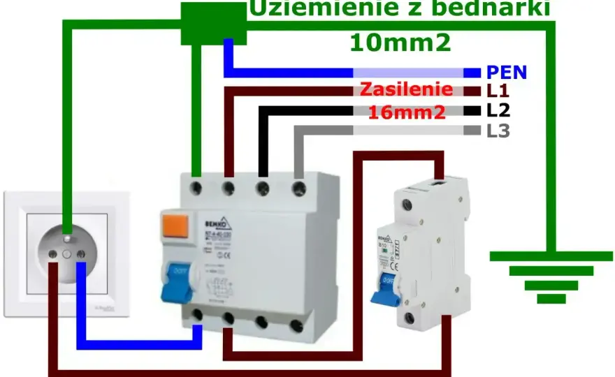 Różnicówka bez uziemienia - Czy to bezpieczne? Sprawdź!