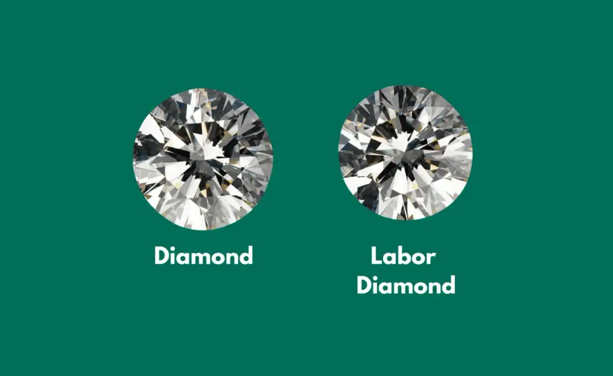 Labordiamant oder Naturstein - Welcher Diamant ist wirklich ethisch?
