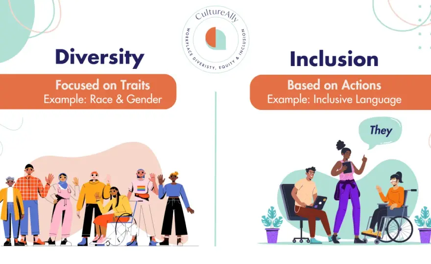 Public Sector Diversity - Make Inclusion Real, Not Just Words