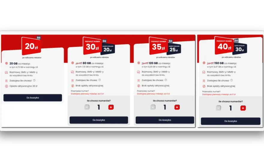 Play 500 zł za przeniesienie numeru - Prawda czy mit?