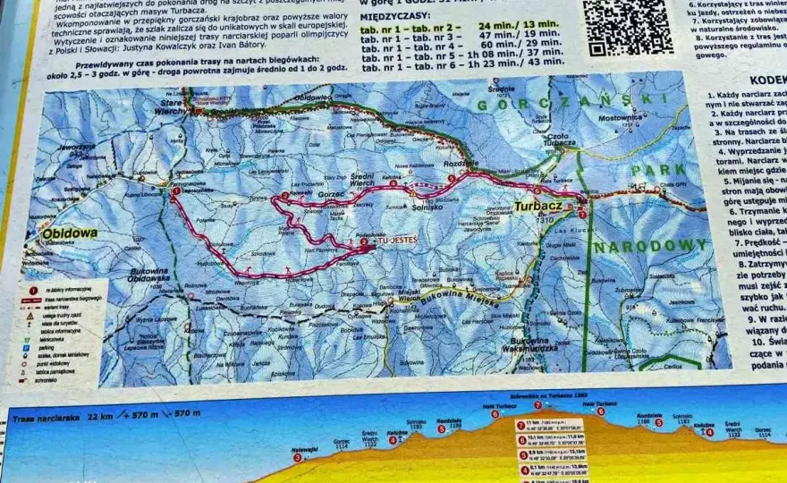 Obidowa - Turbacz: trasa, czas przejścia i praktyczne wskazówki