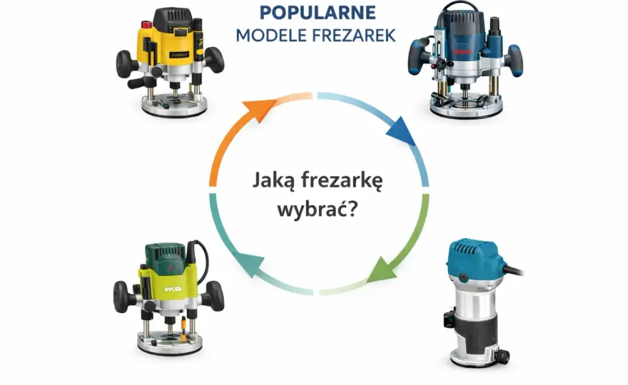 Rodzaje frezarek - Jak wybrać idealną maszynę dla siebie?