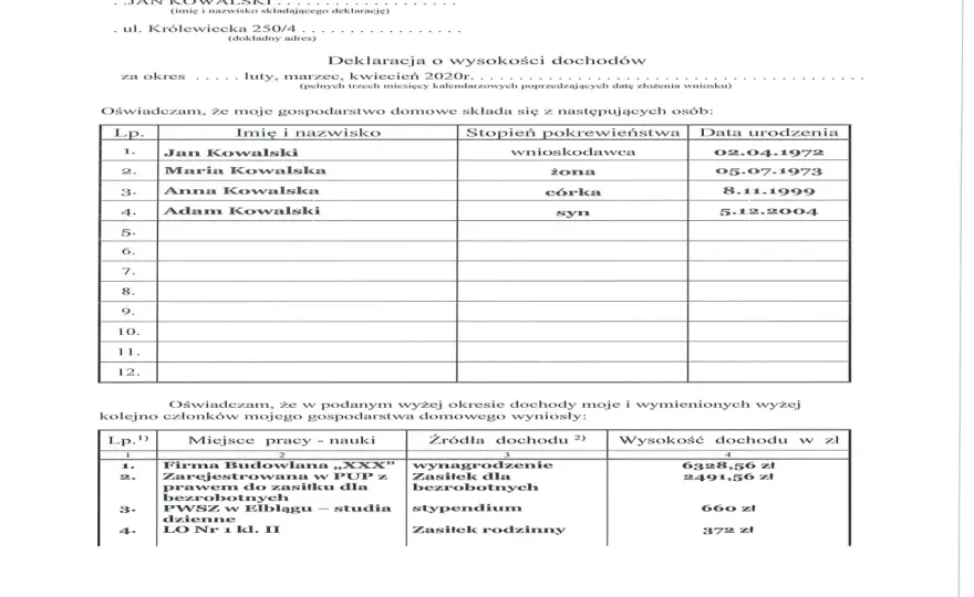Jak napisać podanie do spółdzielni mieszkaniowej, aby uniknąć odmowy?
