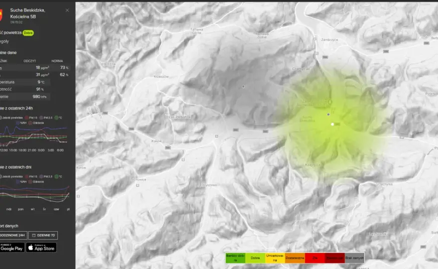 Monitoring powietrza w Suchej Beskidzkiej: aktualne dane i indeks AQI