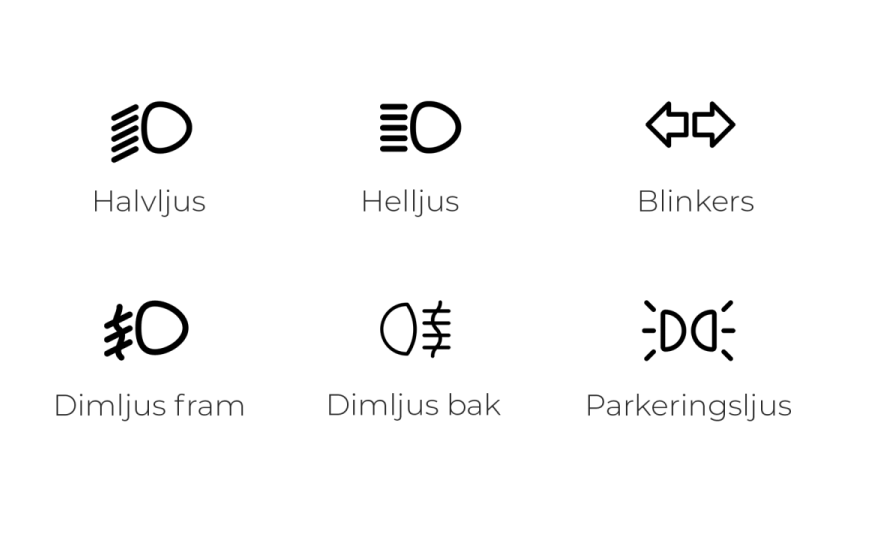 Halvljus i dagsljus - vad gäller egentligen?
