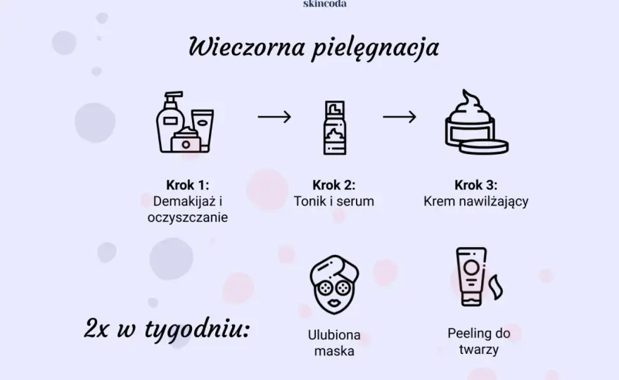 Wieczorna pielęgnacja twarzy - 3 kroki do zdrowej skóry