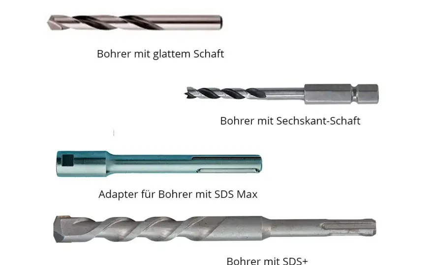 Steinbohrer erkennen - Spitze, Nuten und Schaft richtig lesen