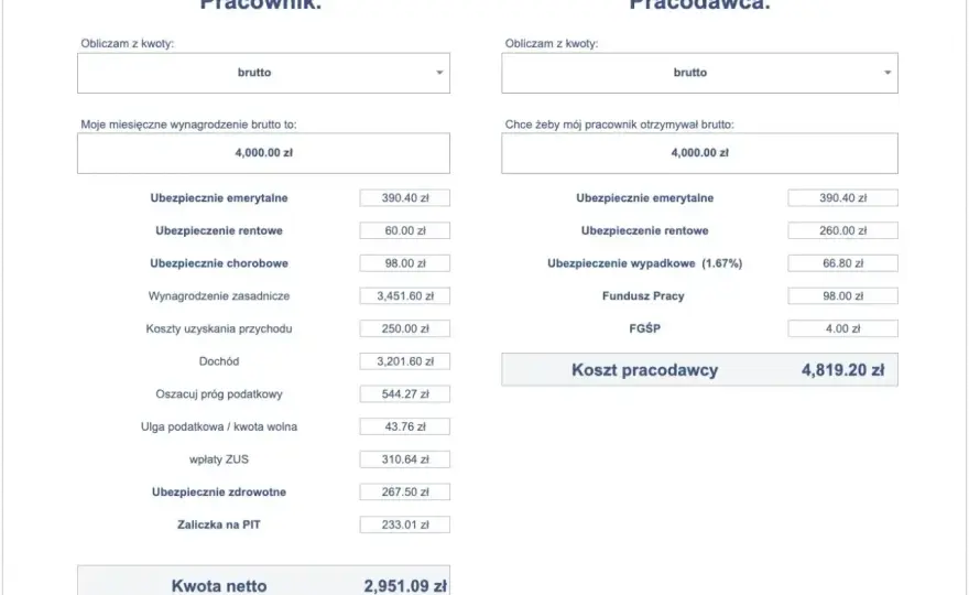 4200 brutto ile to netto? Sprawdź, co wpływa na Twoją wypłatę!