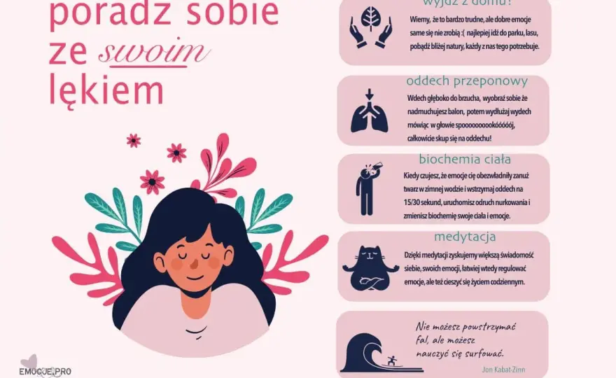 Strach i lęk - jak je odróżnić w ciele, myślach i relacjach?