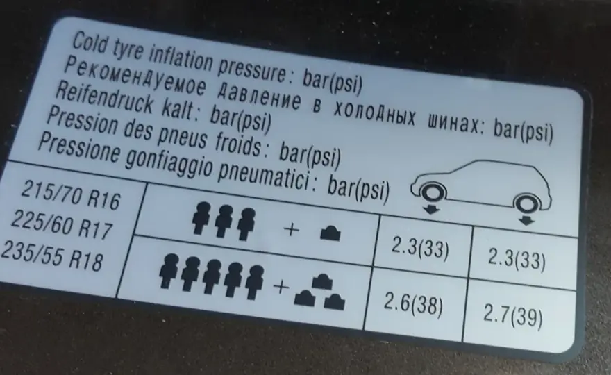 Ile barów w oponach? Znajdź idealne ciśnienie dla Twojego auta