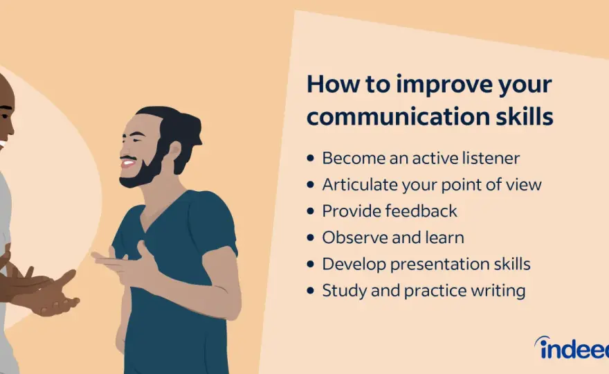 Seek First to Understand - Boost Your Communication Skills