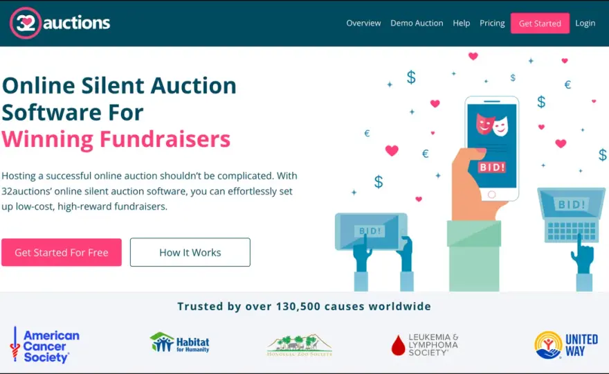 Run a Silent Auction Online - Maximize Your Fundraising Impact
