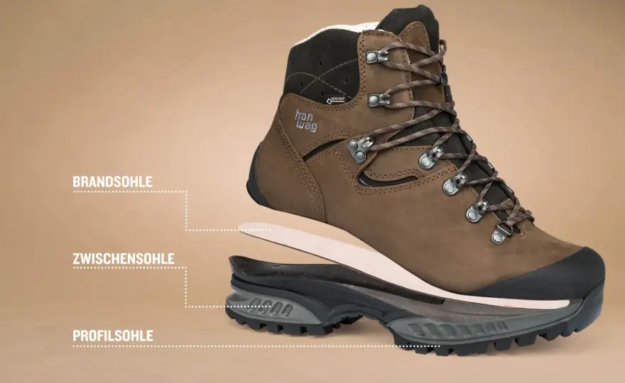 Outsole or Sole? What the Bottom of a Hiking Boot Really Means