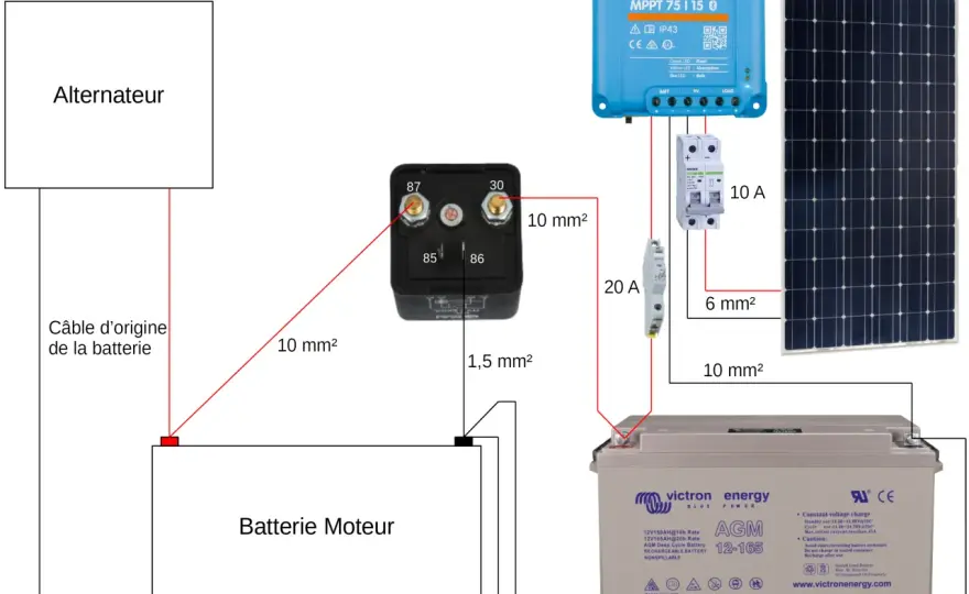 Branchement batterie cellule camping-car - Le guide complet