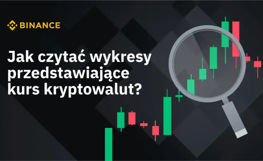 Jak nie stracić pieniędzy? Mistrzowskie czytanie wykresów Binance krok po kroku