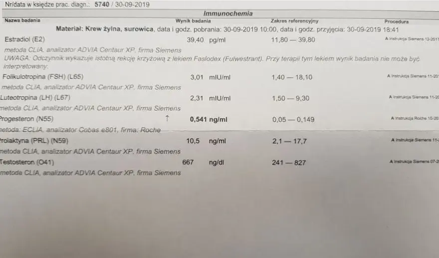 Jakie badania przed cyklem sterydowym są kluczowe dla zdrowia?
