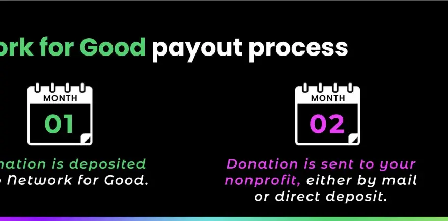 Network for Good Pricing - Is it Worth the Cost for Nonprofits?