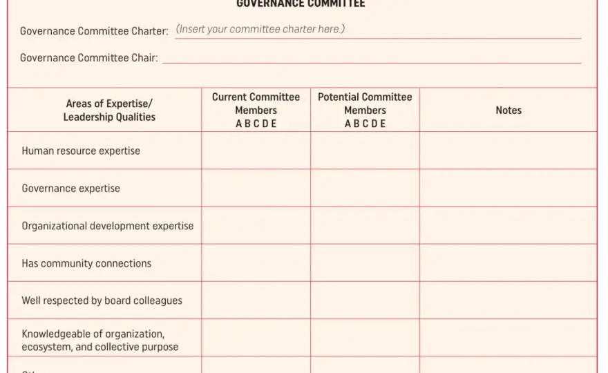 Nonprofit Board Committee Structure: Maximize Impact