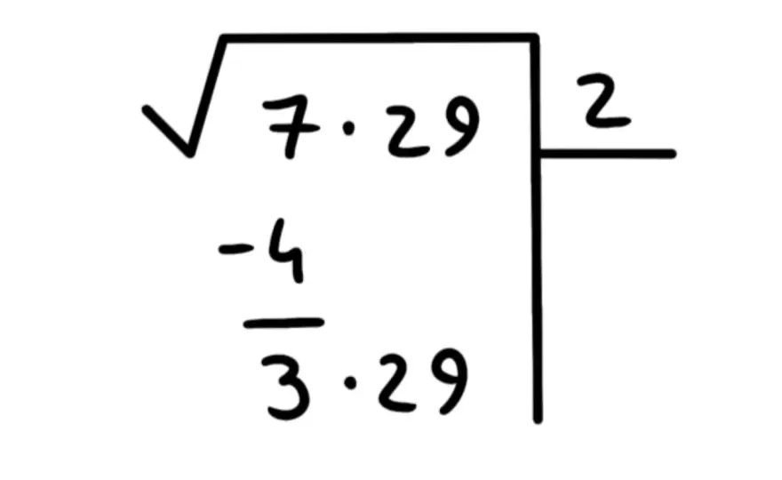 Formula della radice quadrata - esempi e KPI