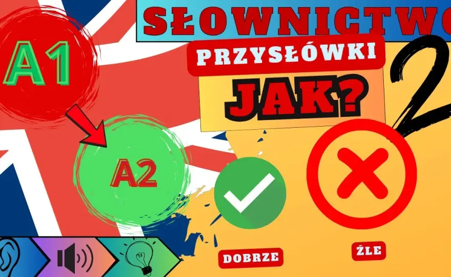 Jak zacząć naukę angielskiego od zera – proste kroki dla początkujących