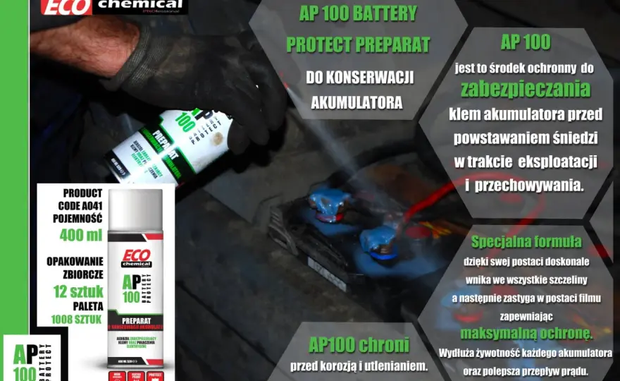 Czym smarować klemy akumulatora? Wybierz najlepszy preparat!
