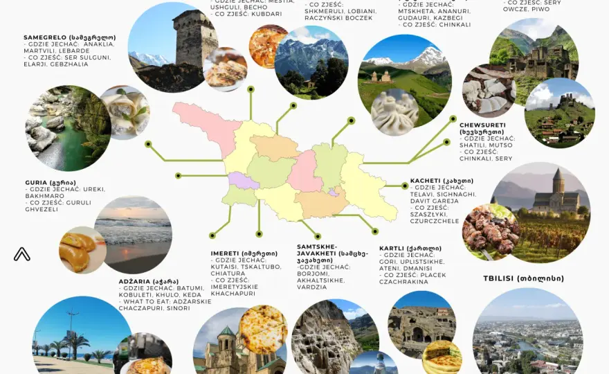 Gruzja: Najpiękniejsze miejsca i praktyczny plan podróży