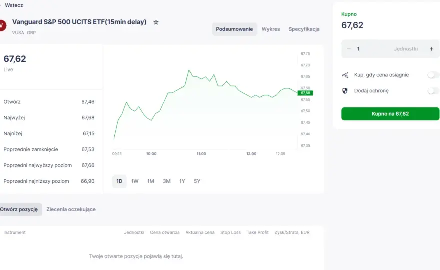 Jak inwestować w S&P 500? Wybierz ETF i zyskaj!
