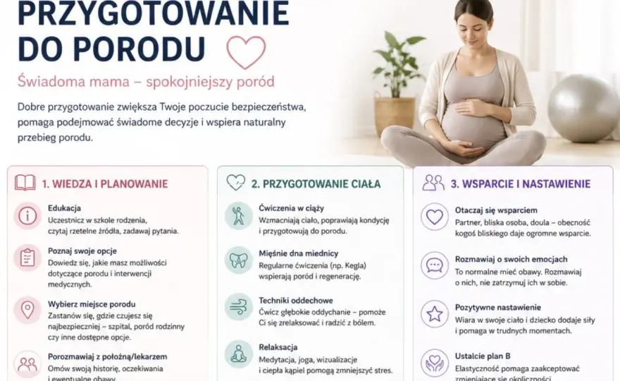 Ciąża - Poradnik: objawy, opieka, dieta i przygotowanie do porodu