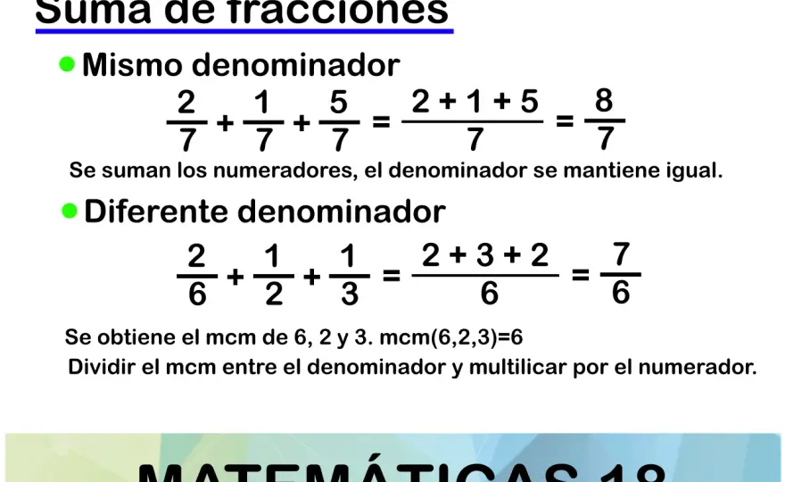 Suma de Fracciones - ¿Denominadores Iguales o Distintos?