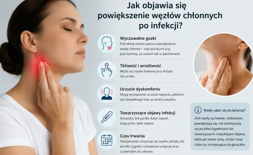 Powiększone węzły chłonne - Kiedy to groźne, a kiedy nie?