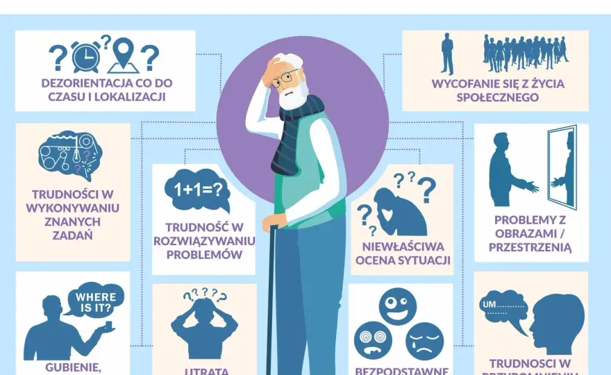 Alzheimer - przyczyny, objawy i opieka. Jak pomóc bliskim?