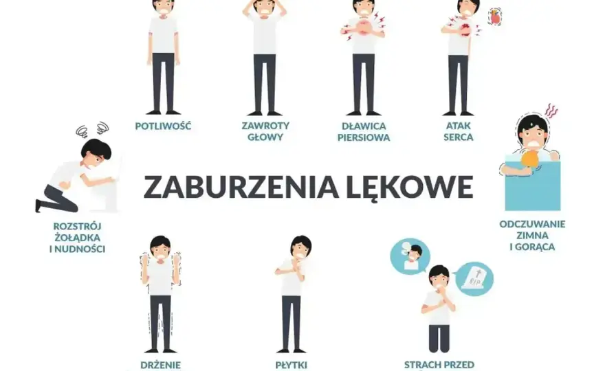 Nerwica serca - jak odróżnić lęk od choroby i skutecznie leczyć?