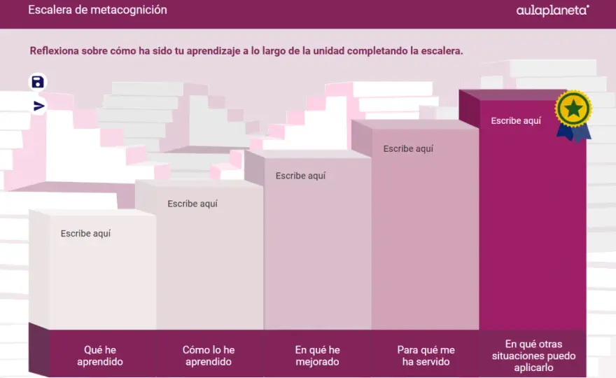 La escalera de la metacognición en el aula y cómo usarla bien