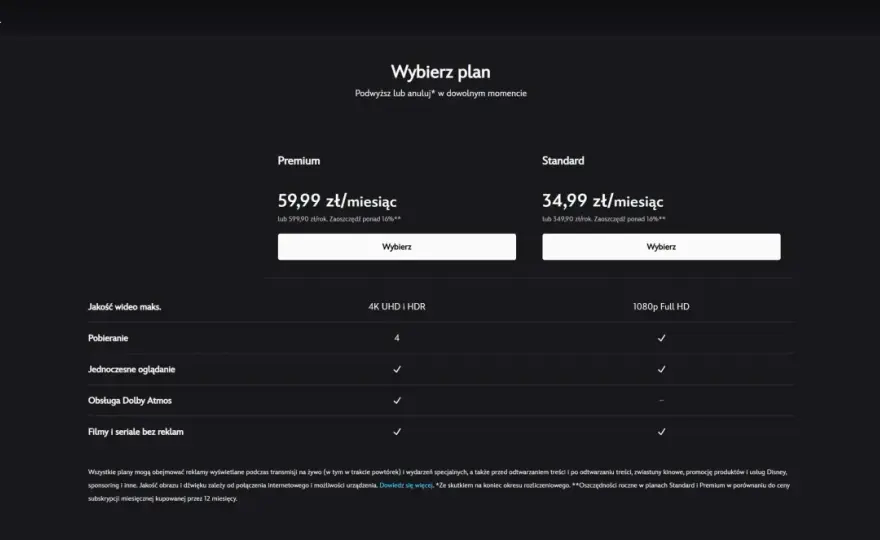 Disney+ - Jaka oferta? Porównanie cen i pakietów w Polsce