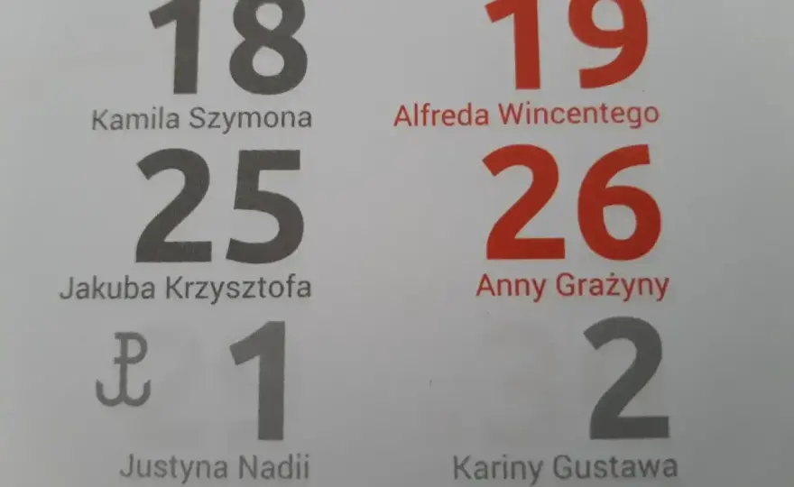 Imieniny Jakuba. Kiedy wypadają i jak świętować?