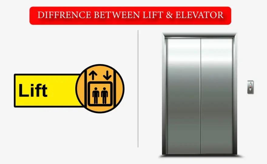 Winda po angielsku (UK) - Mów "lift" jak native speaker!